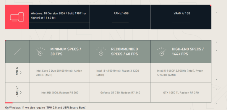 valorant stuttering 1