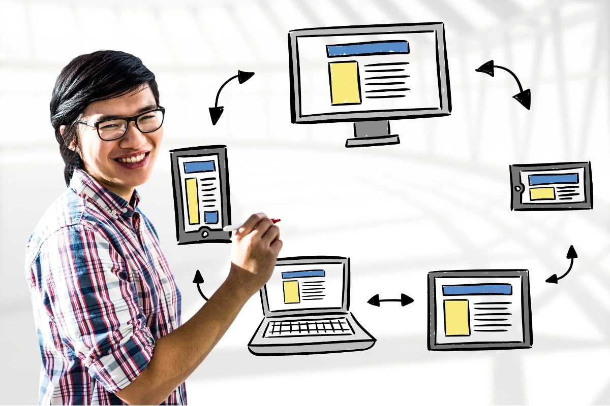 Cara Menghindari Content Duplication: 6 Langkah Mudah – Hobicode