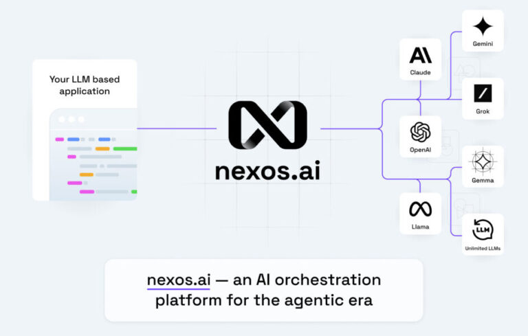 nexos ai visual for press release 02 942x600