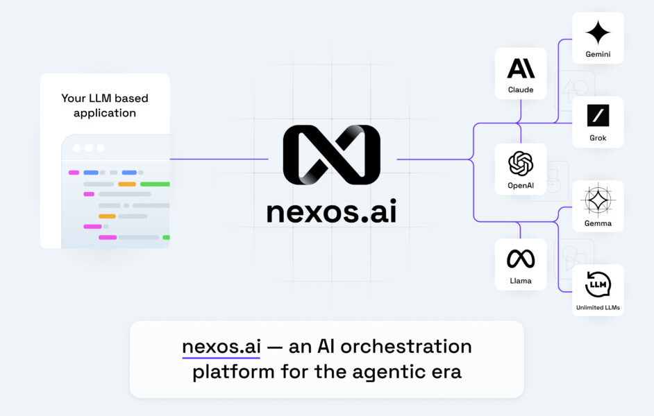 nexos.ai Emerges from Stealth, Raises $8M to Revolutionize Enterprise AI Orchestration – Hobicode