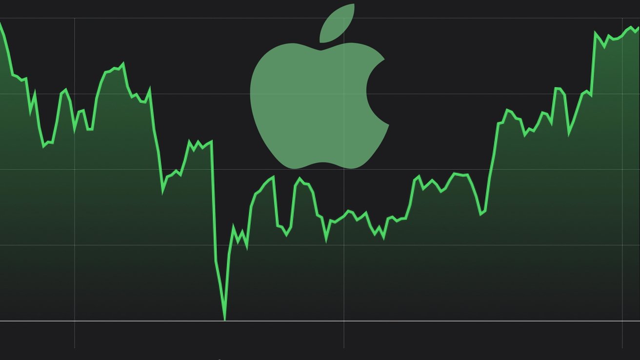 iPhone 17 Angkat Saham Apple – Strategi Jitu Raih Kapitalisasi USD 4T