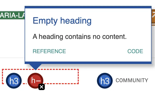 Ikon merah WAVE di halaman menunjukkan lokasi masalah heading kosong