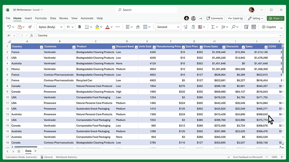 Microsoft Copilot - Panduan Lengkap untuk Produktivitas Optimal! 2 Visualisasi Microsoft Copilot di Excel untuk analisis data