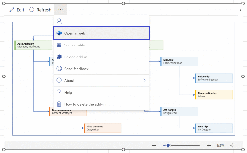 featured penghentian visio data visualizer excel panduan le