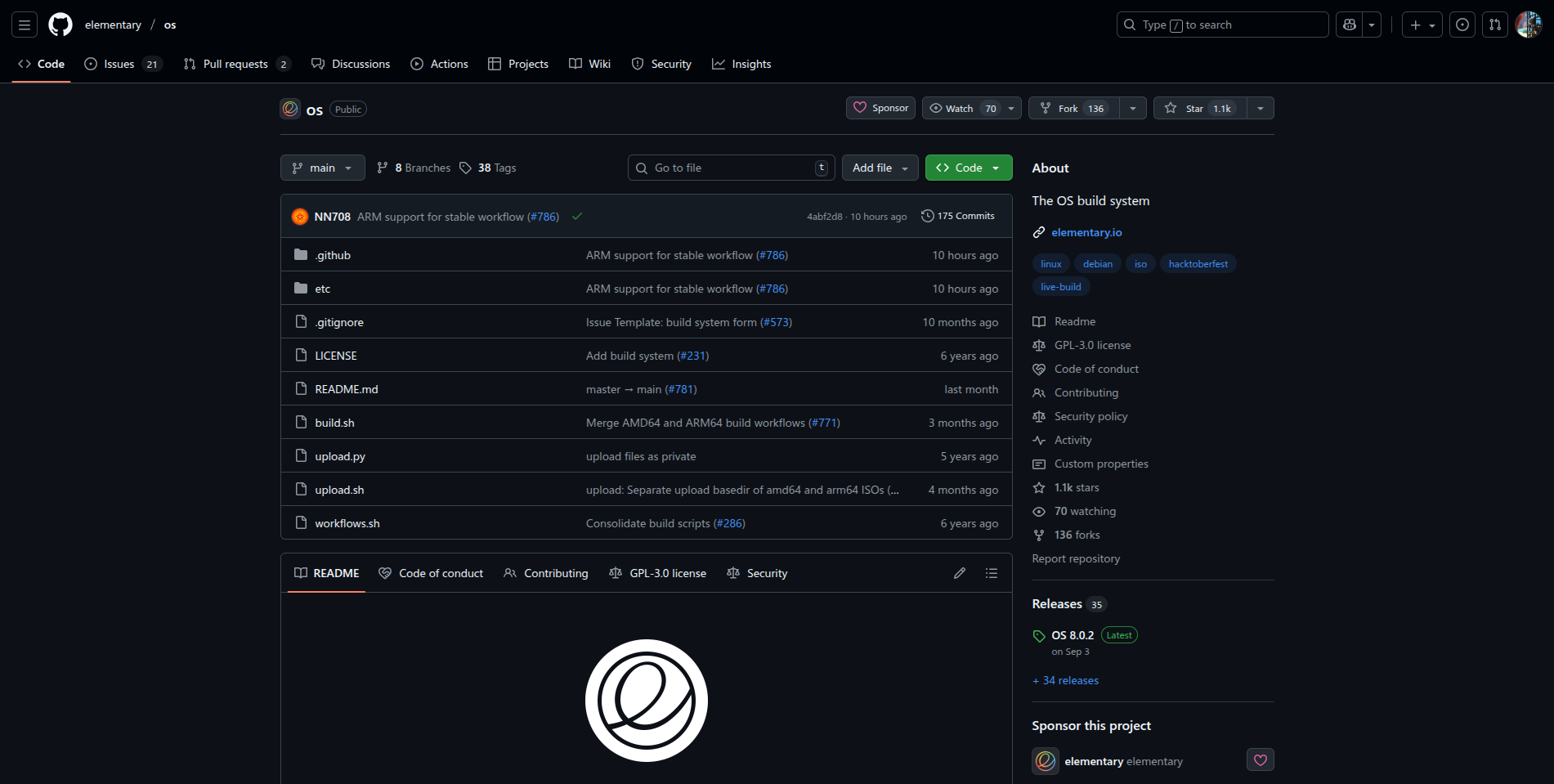 Tampilan Kode Sumber Terbuka di Repositori GitHub