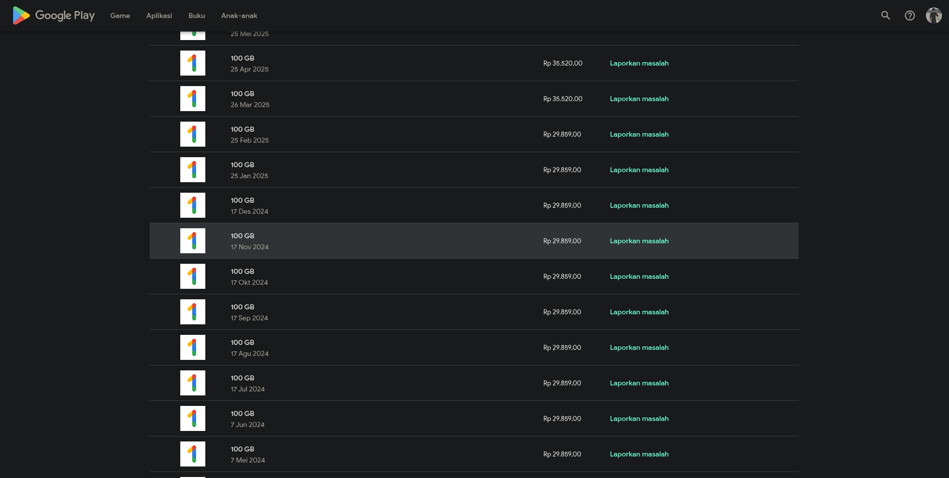 Google One 100 GB - Worth It? Panduan Lengkap untuk Pengguna Aktif 6 Google One Berbagi Dengan Keluarga dan Banyak Perangkat