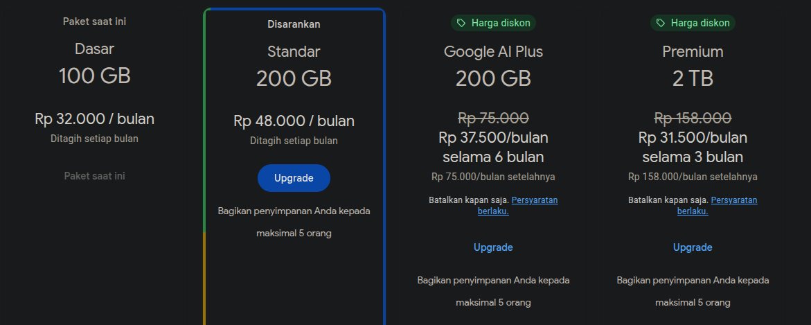 Google One 100 GB - Worth It? Panduan Lengkap untuk Pengguna Aktif 1 Pilihan Paket dan Harga Google One