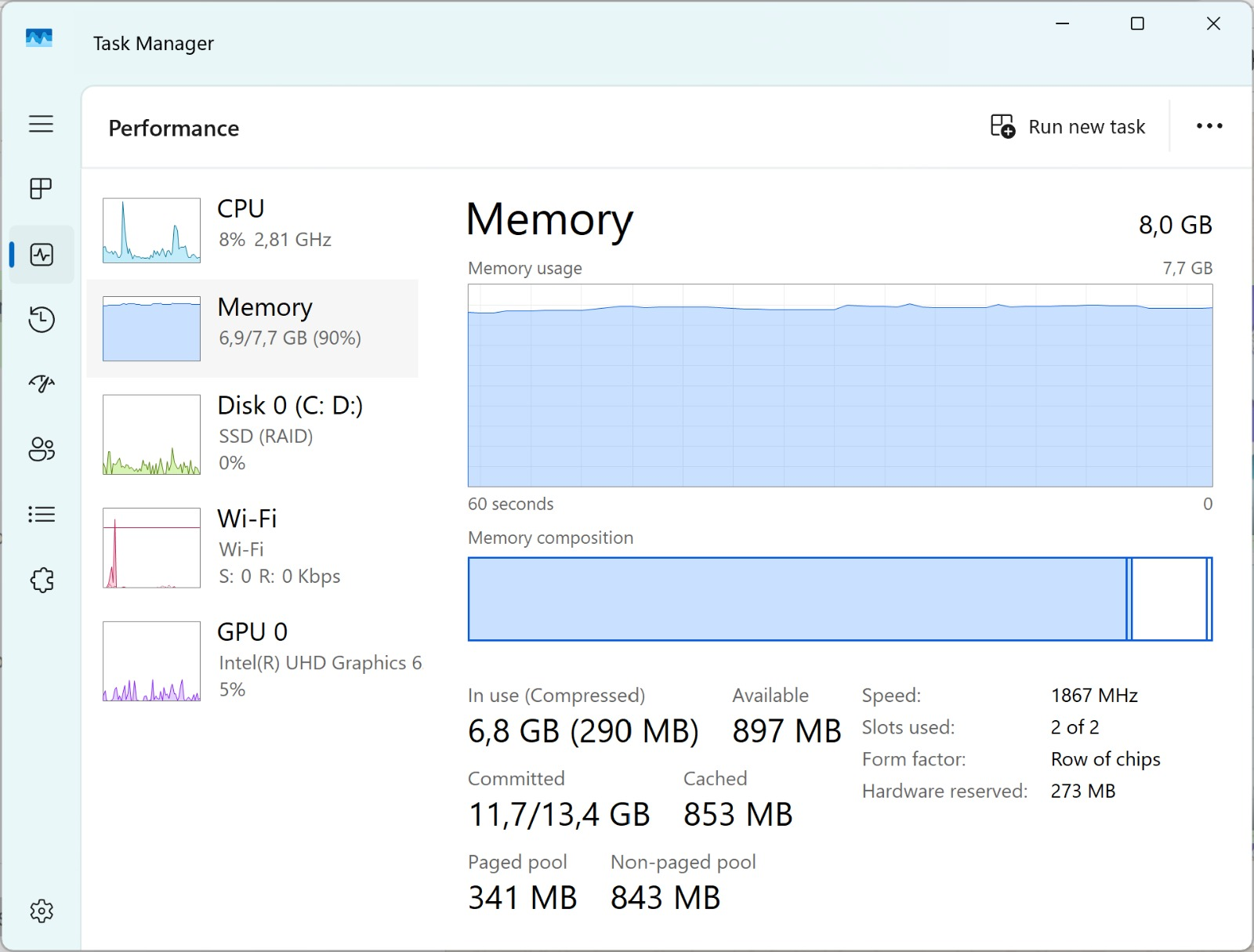 Penggunaan memori tinggi pada peramban web dengan banyak tab