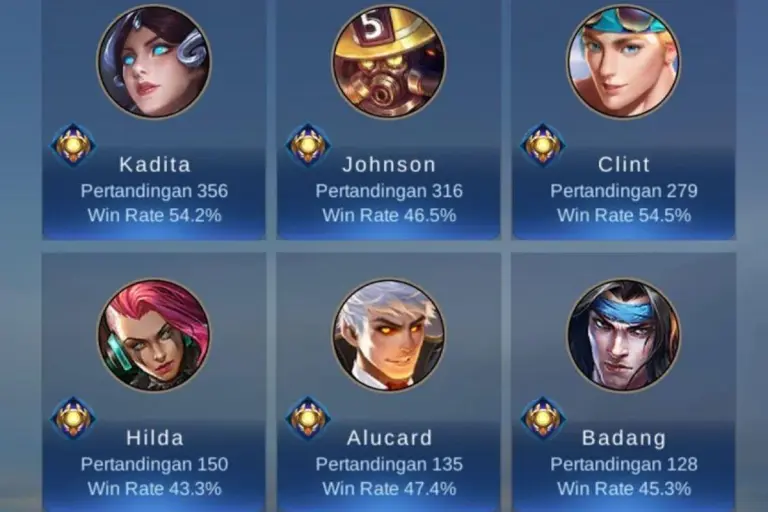 Pemain Mobile Legends melihat statistik winrate mereka di layar profil
