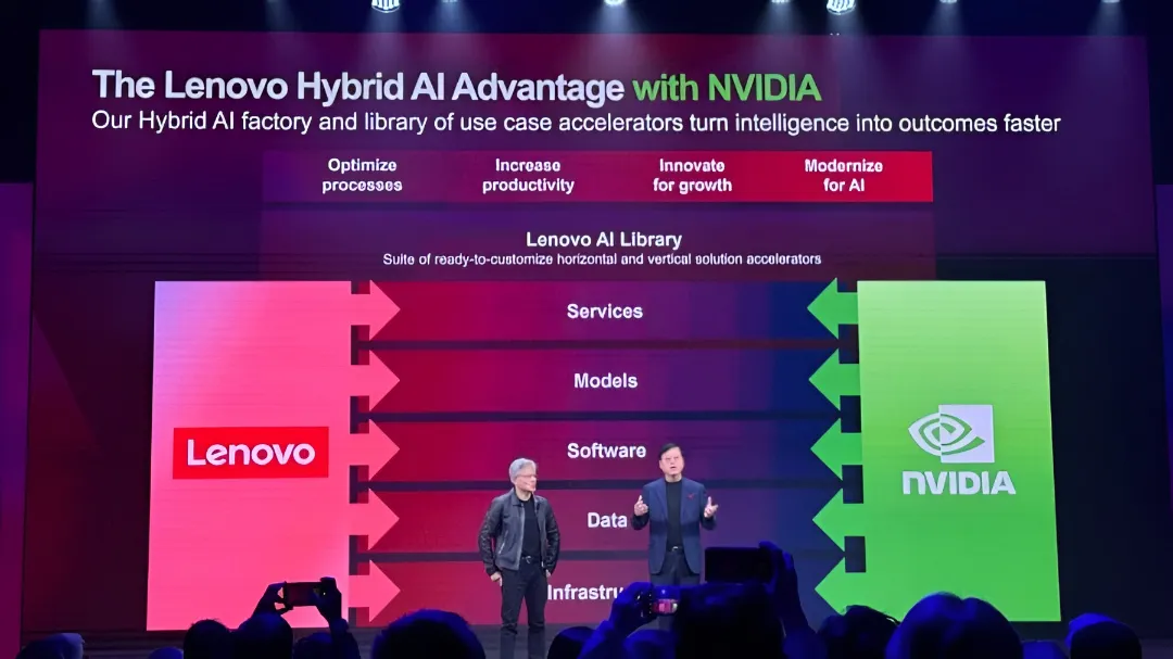 featured solusi hybrid ai lenovo nvidia tingkatkan produkti