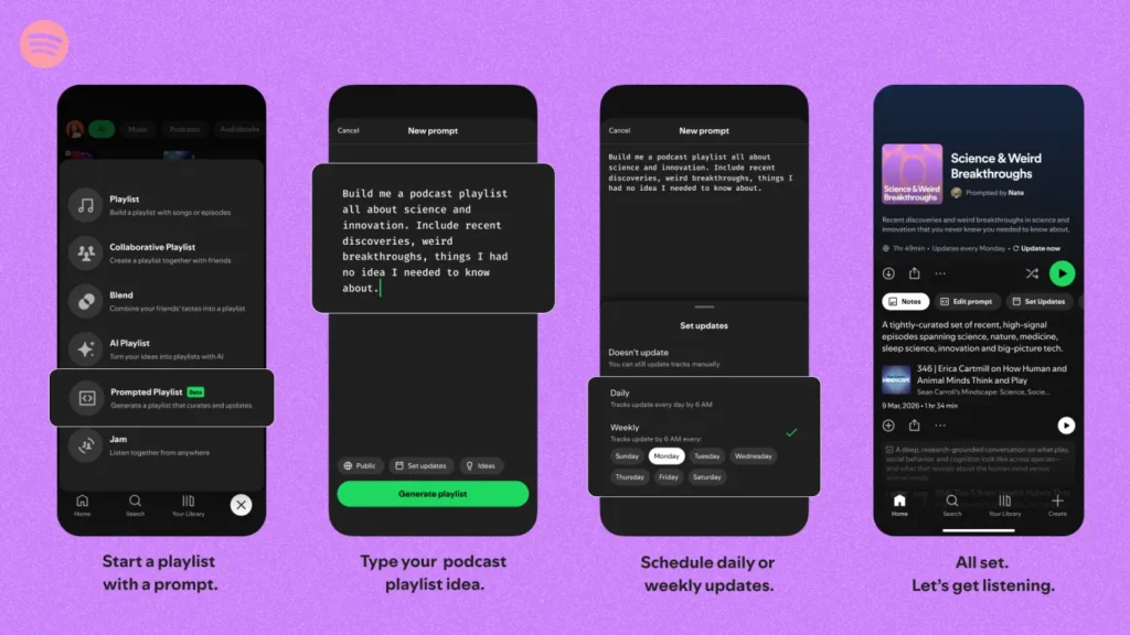 featured spotify ai playlist podcast revolusi mendengarkan