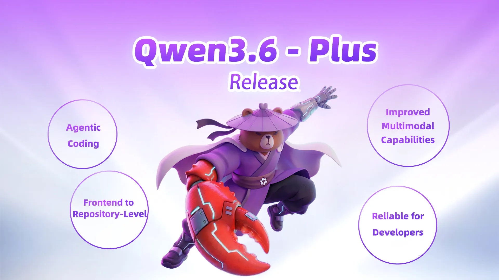 Qwen 3.6 Plus - AI Alibaba Terkuat untuk Coding & Otomasi Cerdas 2 Antarmuka Qwen 3.6 Plus Alibaba Cloud untuk coding dan otomasi AI