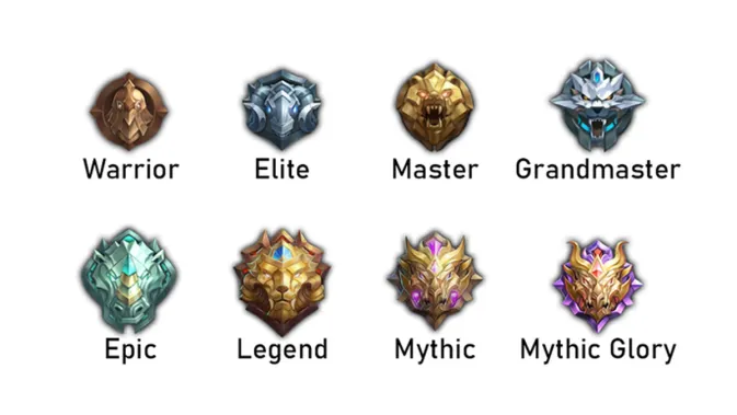 Sistem tingkatan rank di Mobile Legends Bang Bang