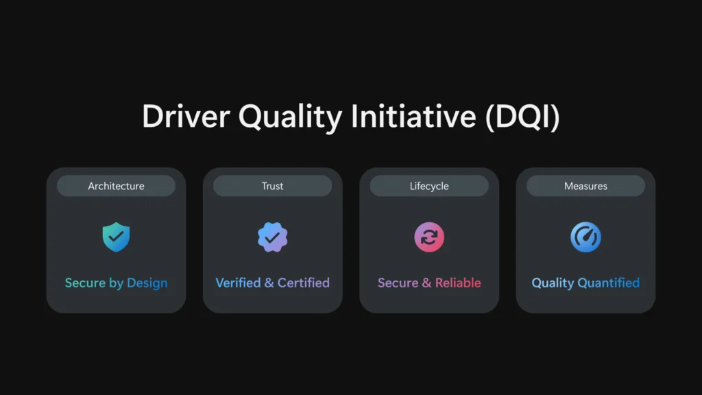 featured driver windows 11 bermasalah microsoft akui dan pe