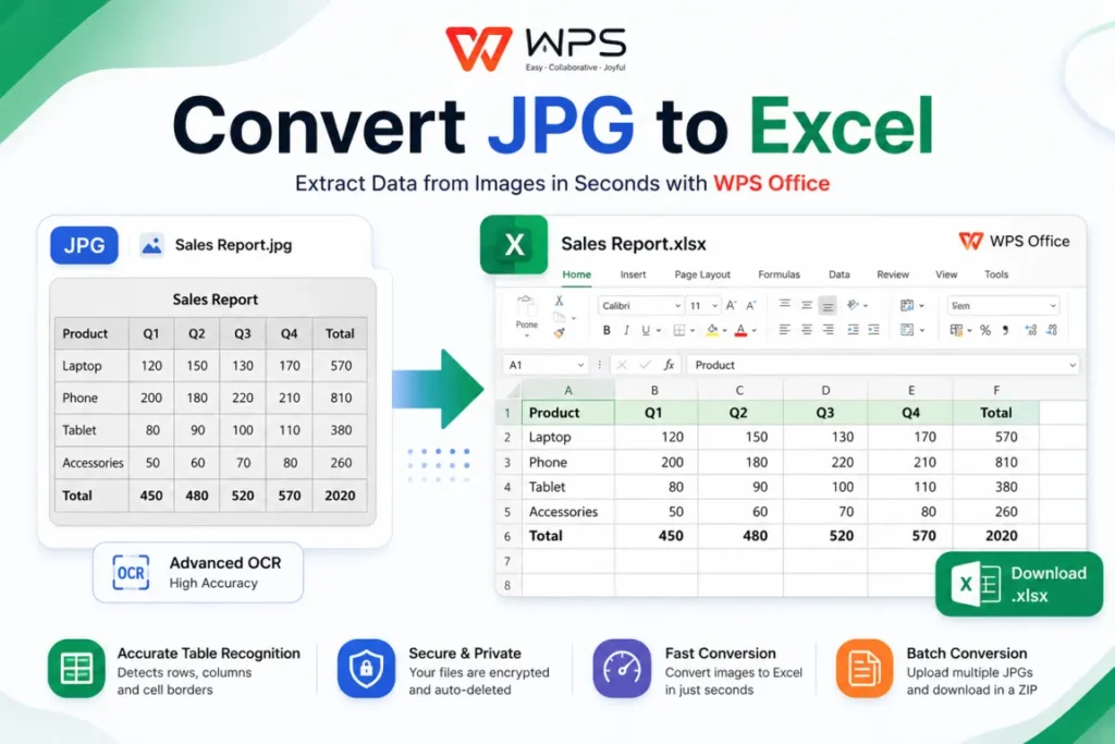 featured konversi jpg ke excel ubah gambar jadi spreadsheet