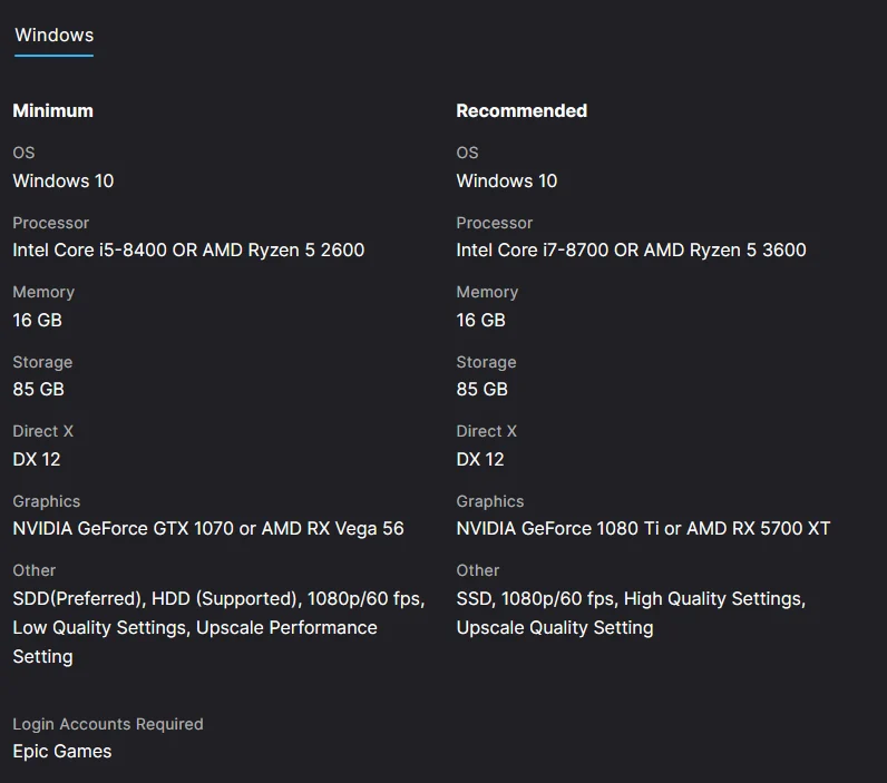 Recommended System Requirements Hogwarts Legacy