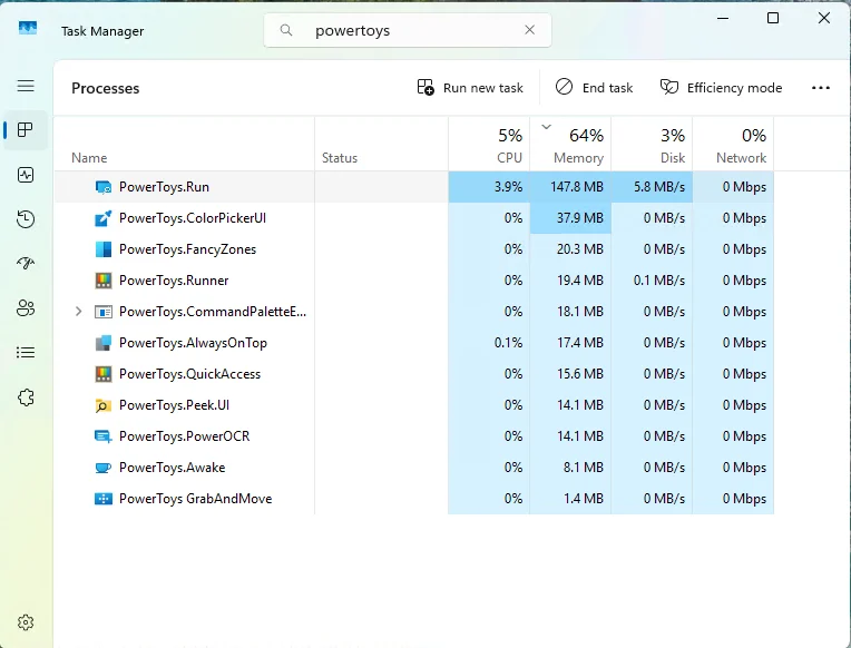 Konsumsi RAM PowerToys Run dalam kondisi idle