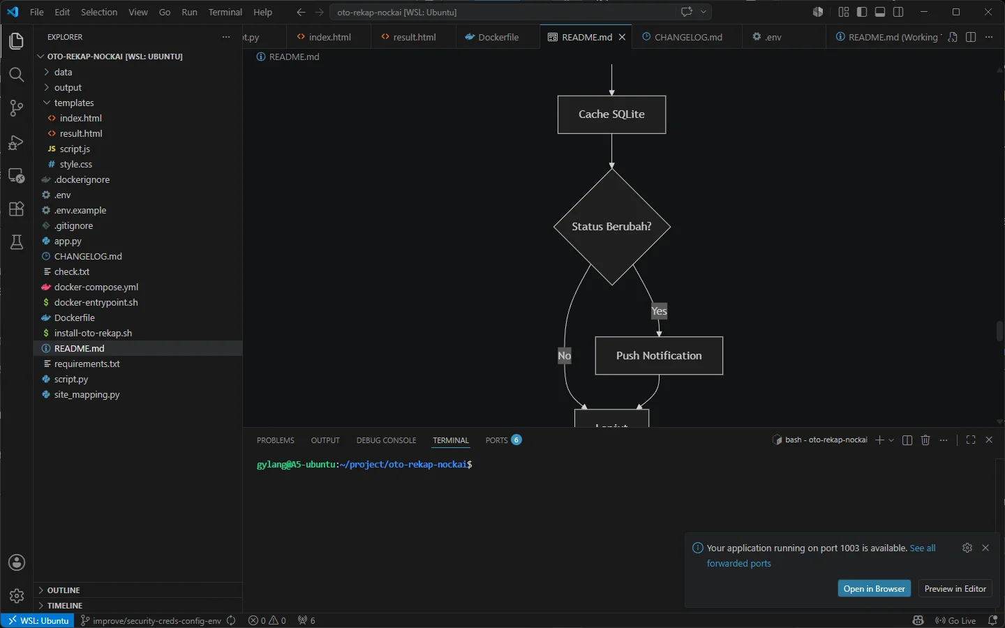 VS Code 1.121 - Preview HTML Tanpa Ekstensi, Lebih Produktif 2 Dukungan Mermaid Diagram di VS Code 1.121